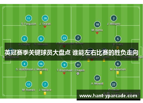 英冠赛季关键球员大盘点 谁能左右比赛的胜负走向 英冠赛季关键球员大盘点 谁能左右比赛的胜负走向