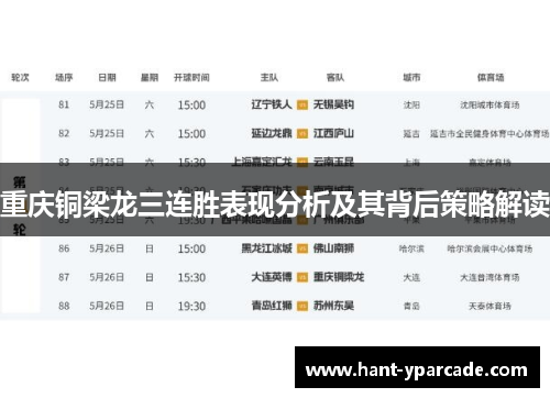 重庆铜梁龙三连胜表现分析及其背后策略解读