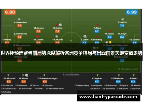 世界杯预选赛当前局势深度解析各洲竞争格局与出线前景关键变数走势 世界杯预选赛当前局势深度解析各洲竞争格局与出线前景关键变数走势