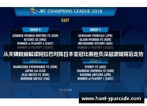 从关键数据解读阿拉巴对阵日本亚冠比赛胜负深层逻辑背后走势