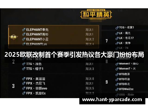 2025欧联改制首个赛季引发热议各大豪门纷纷布局 2025欧联改制首个赛季引发热议各大豪门纷纷布局